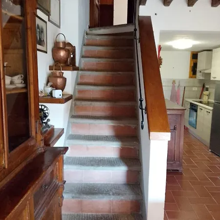 Landhaus Ciapi
